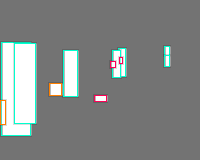 Annotation Visualization